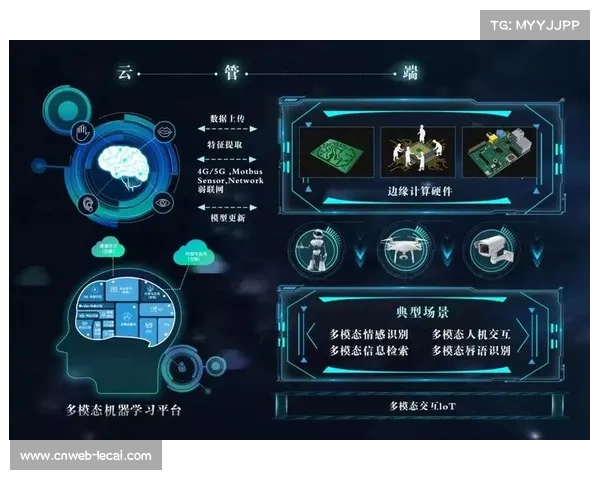 互动功能研发重心转向多模态感知增强用户沉浸感